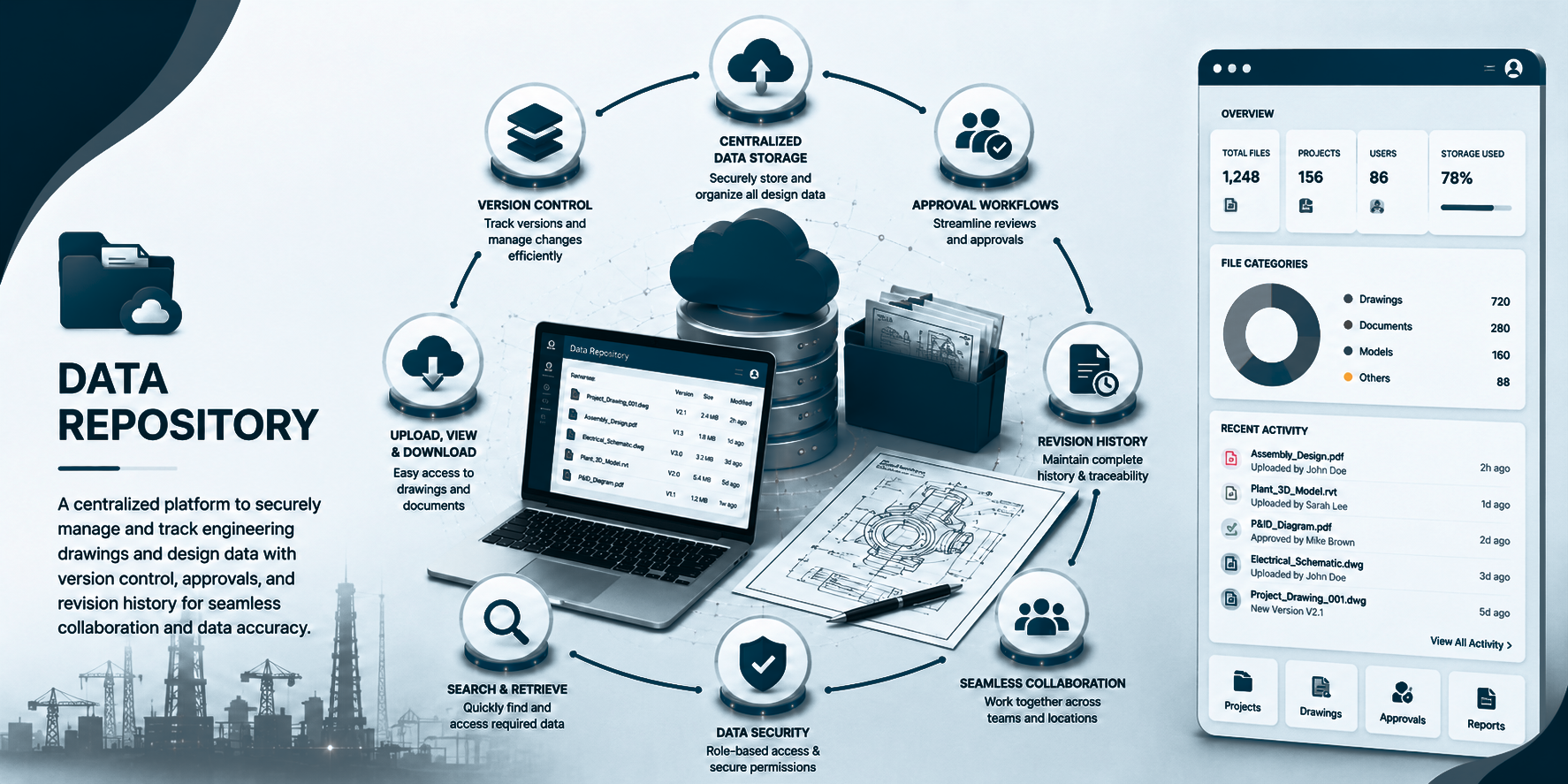 Data Repository